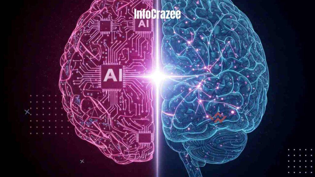 A digitally created split image. The left side depicts a futuristic AI brain rendered with pink glowing circuit board patterns and the letters "AI". The right side shows a blue-toned human brain with visible neural pathways. A bright white light emanates from the center where the two brains meet, symbolizing a connection.
