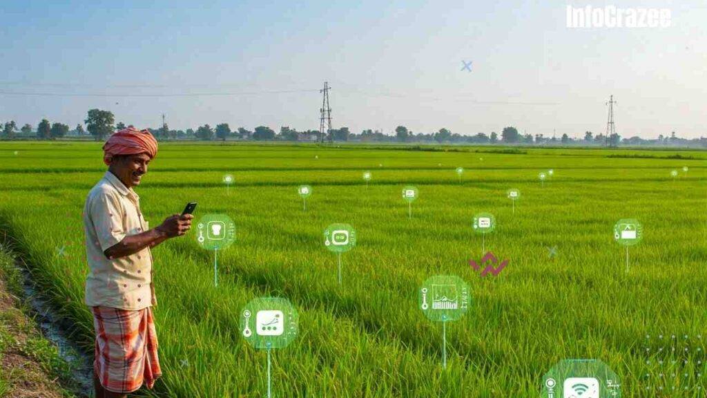 A smiling Indian farmer in traditional clothing stands at the edge of a lush green rice field, holding a smartphone and looking at an alert on the screen. Scattered throughout the field are small, barely visible smart sensors in the soil, each accompanied by a translucent, glowing overlay displaying real-time data for moisture, pH balance, and temperature. The scene is bathed in bright natural daylight under a clear blue sky, beautifully merging the rural agricultural landscape with subtle technological enhancements. This image highlights the integration of modern innovation into traditional farming practices.