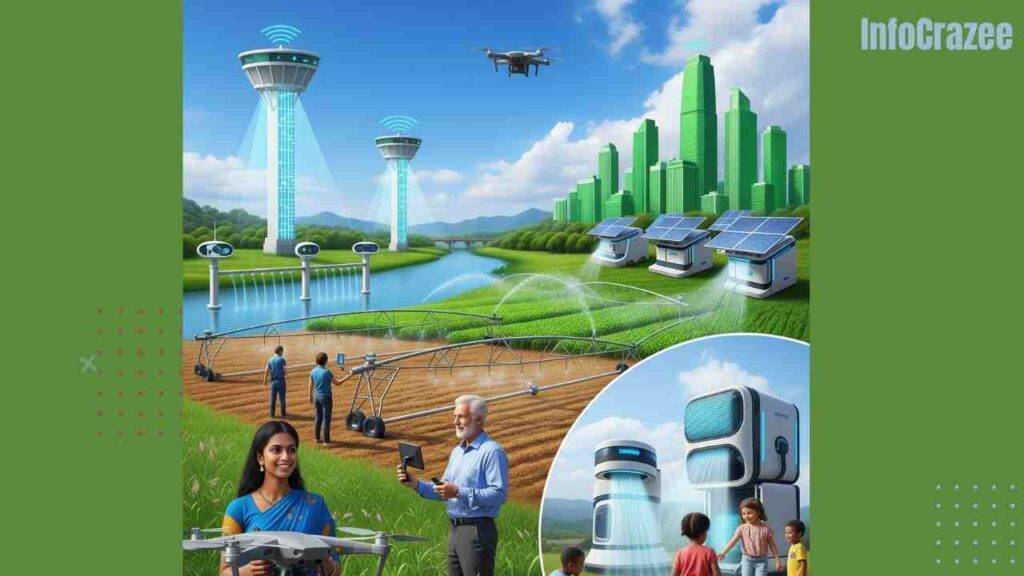 Flood early-warning towers, smart irrigation, and carbon-capturing machines are shown in a futuristic, lush landscape where people are thriving.