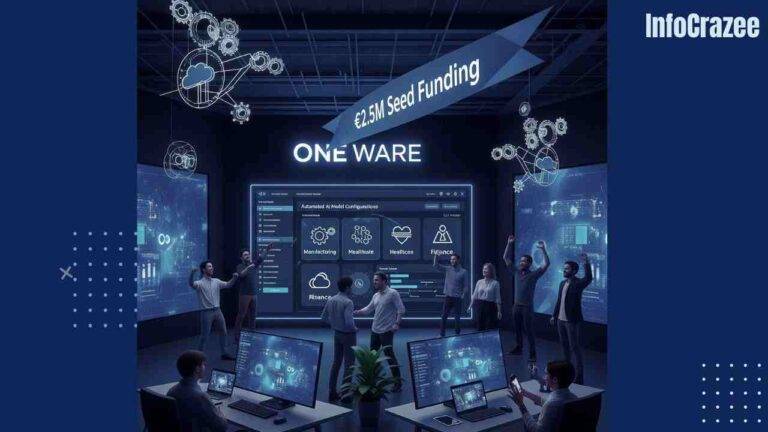 ONE WARE Raises €2.5M in Seed Funding to Automate AI Model Configuration Across Industries