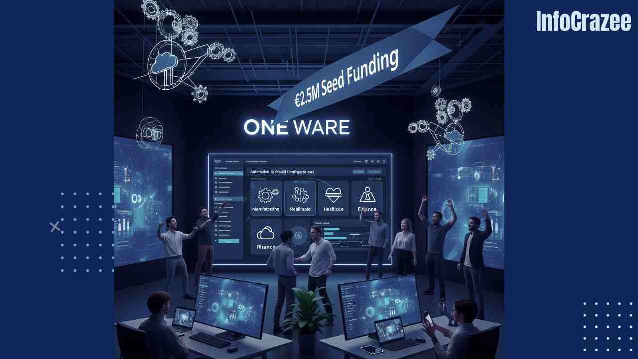 ONE WARE Raises €2.5M in Seed Funding to Automate AI Model Configuration Across Industries