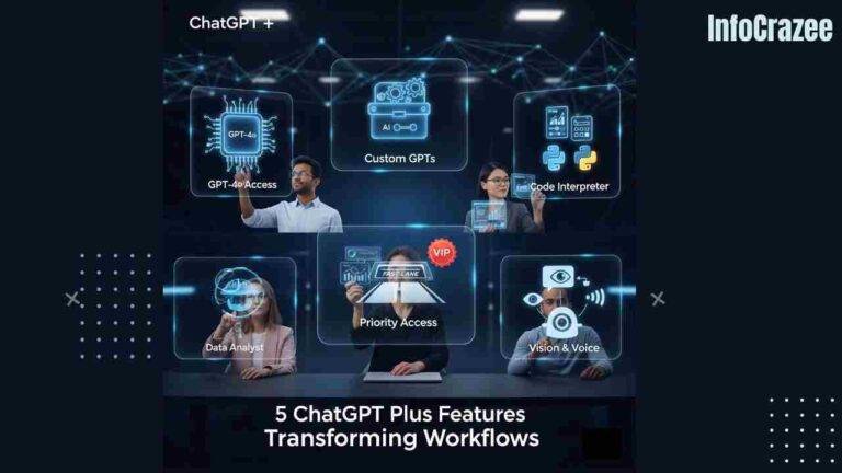 5 ChatGPT Plus Features That Are Transforming Workflows and Winning Users Over