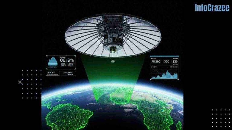 ‘Space Umbrella’ Satellite Snaps Jaw-Dropping First Images of Earth’s Forests