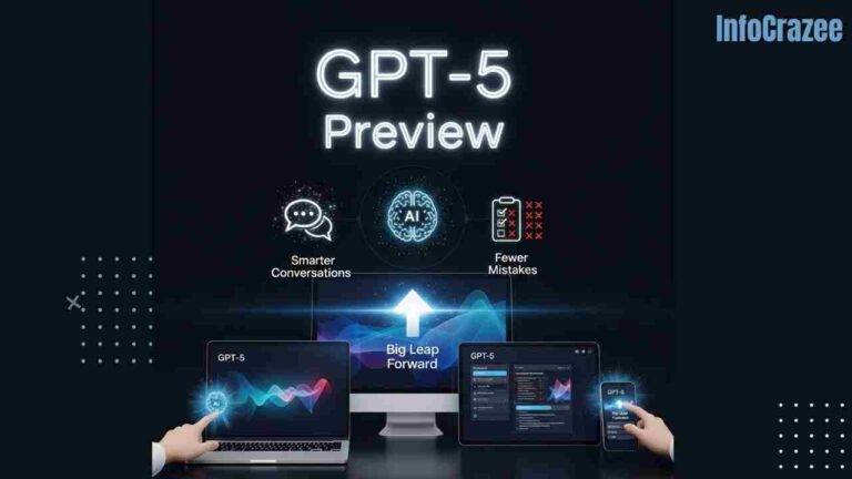 OpenAI’s GPT-5 Preview: Smarter Chats, Fewer Mistakes, and a Big Leap Forward