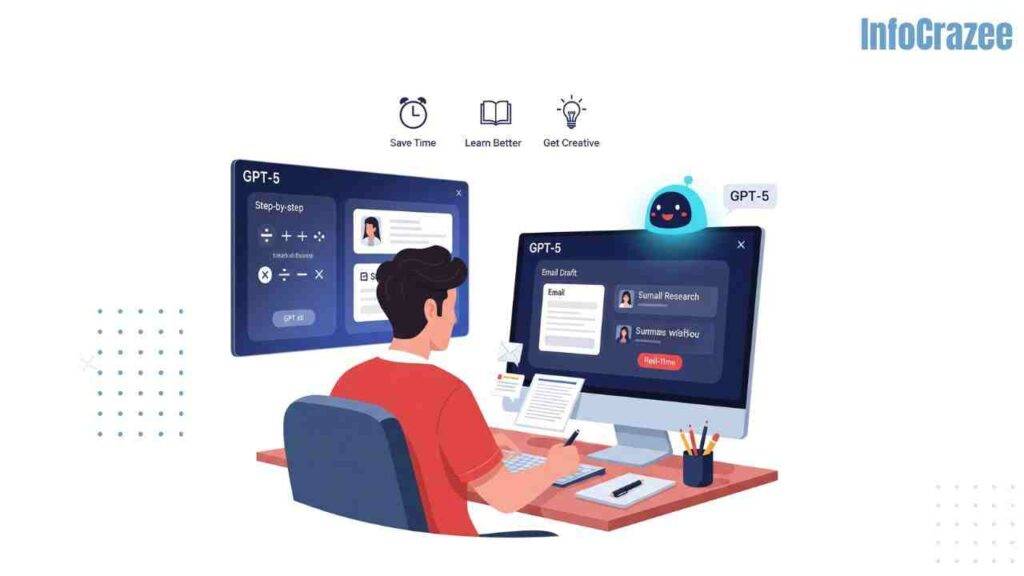 A person uses GPT-5 as a virtual assistant for studying, business, and creative writing, with icons representing time-saving, learning, and creativity.
