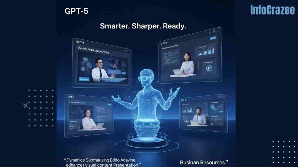 A futuristic workspace shows GPT-5 as a holographic assistant, helping with video editing, personalized learning, HR, and product design.