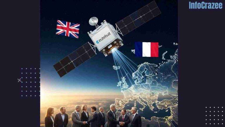UK and France Team Up with €1.5B to Boost Eutelsat, Europe’s Starlink Rival