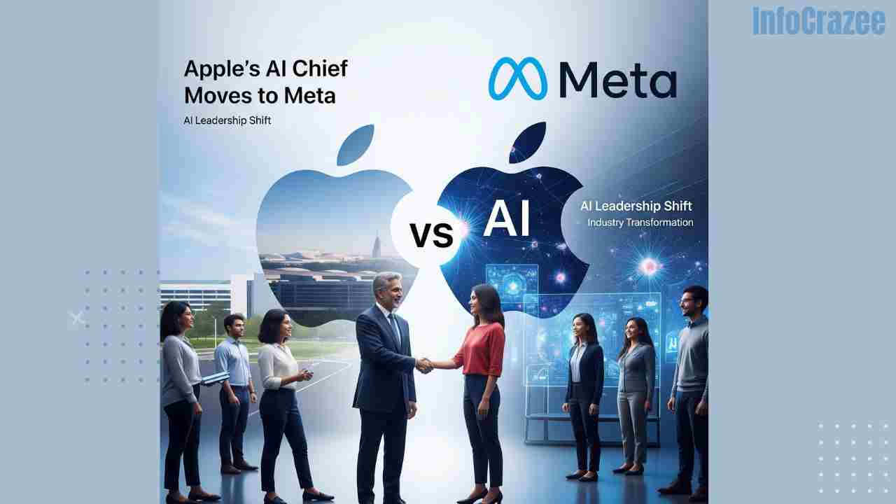 Apple’s AI Chief Jumps to Meta: What’s the Deal?