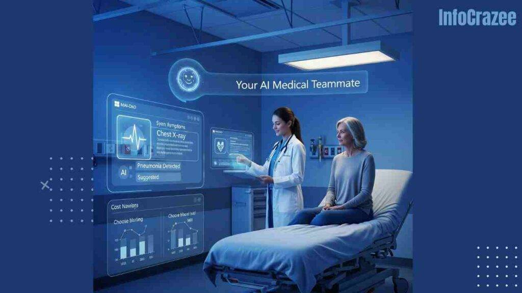 A doctor and a patient are in a modern emergency room. A Microsoft AI tool, MAI-DxO, is displayed on a glowing interface, analyzing symptoms, suggesting "Pneumonia Detected," and showing cost savings. A hologram reads "Your AI Medical Teammate."