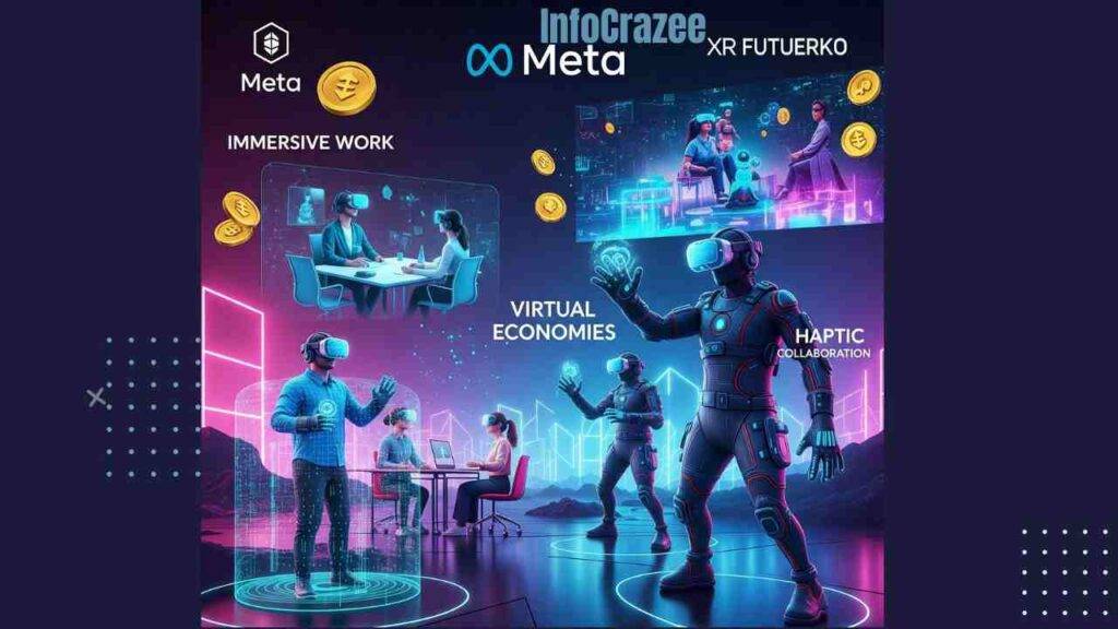 A digital landscape depicting various users in a metaverse. In the top left, avatars are in a virtual meeting. Below, students are in an immersive classroom. On the right, a user in a haptic suit is interacting with a virtual object. The scene is filled with glowing lines, blockchain icons, and floating coins, with "Meta" and "Future Go" logos in the background.