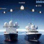 Eutelsat Teams Up with OneWeb and Station Satcom to Boost Maritime Internet