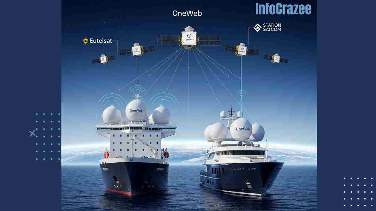 Eutelsat Teams Up with OneWeb and Station Satcom to Boost Maritime Internet