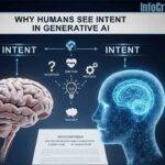 Noosemia Explores Why People Think Generative AI Has Intentions Like Humans