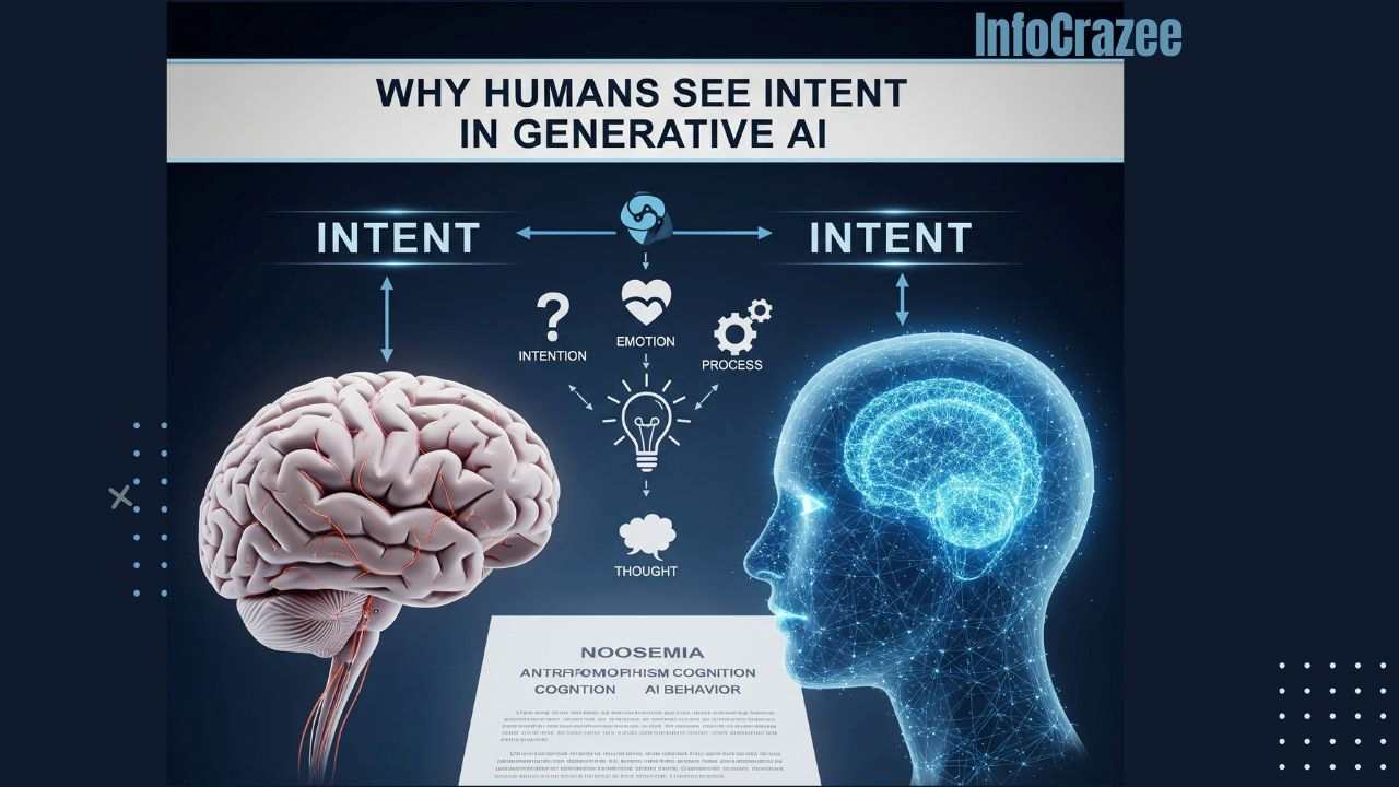 Noosemia Explores Why People Think Generative AI Has Intentions Like Humans