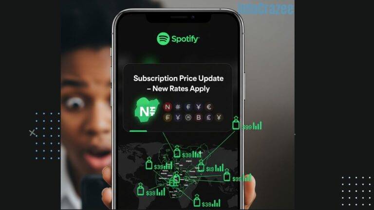 Spotify Raises Premium Subscription Prices in Nigeria and Several Other Countries